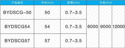 常宁法兰式声测管现货规格尺寸